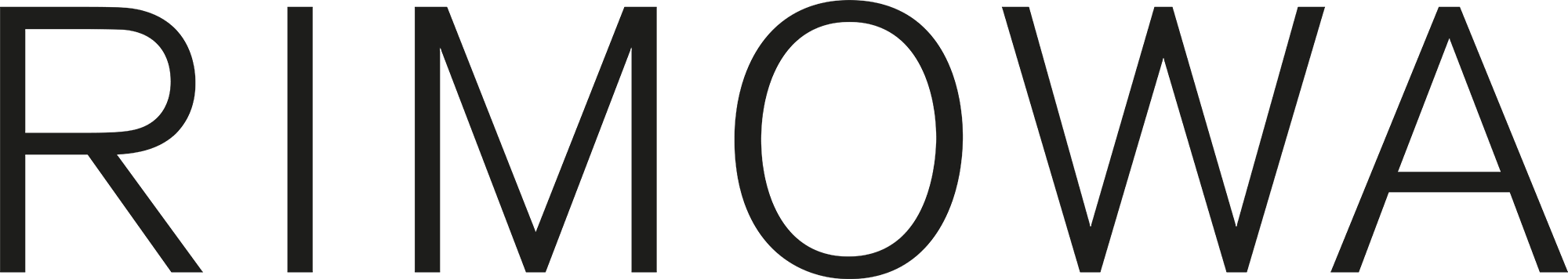 RIMOWA logo
